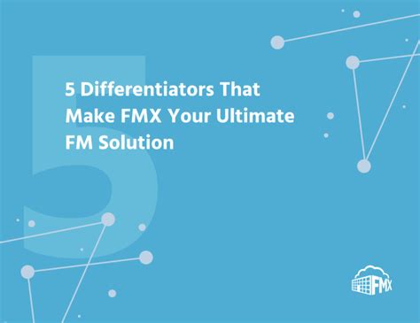 FMX Software 的图像结果
