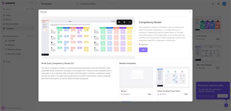 Competency Training Model 的图像结果