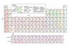 mittlere atommasse berechnen hey k 246 nnte mir bitte jemand helfen diese aufgabe zu mittlere atommasse berechnen hey k 246 nnte mir bitte jemand helfen diese aufgabe zu