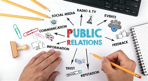 Public Relations 的图像结果