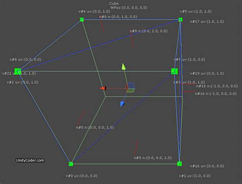 Image result for Unity Mesh Editor