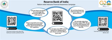 RBI Notifications - Safety Tips for Secure Banking | IndusInd Bank