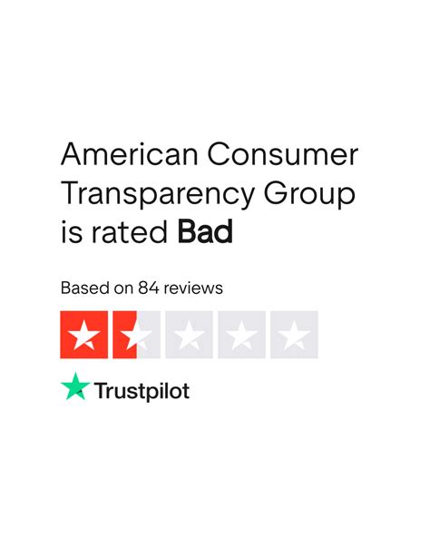 American Consumer Transparency Group Reviews | Read Customer Service ...