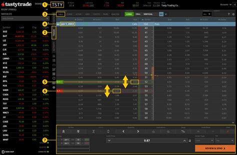 Vertical Call Spread Strategy 的图像结果