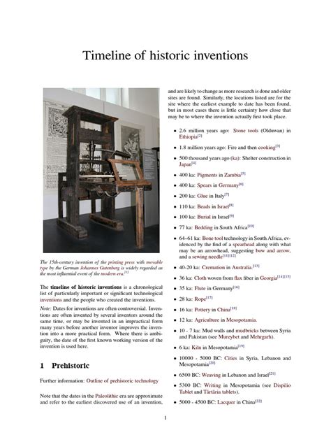 Historical Inventions 的图像结果