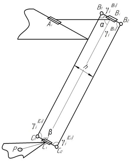 Optimal Design of a Parallel Manipulator for Aliquoting of Biomaterials ...