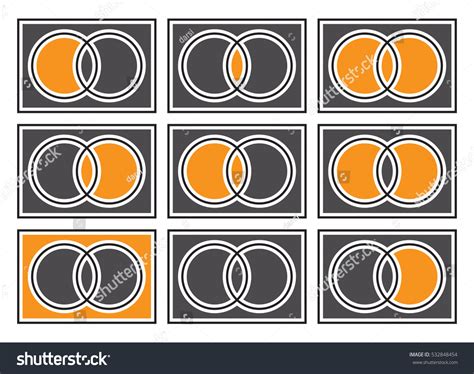 Image result for Set Theory