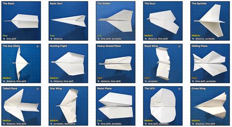 Paper Airplane Names Become A Paper Airplane Pilot! Paper Plane