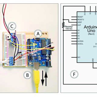 Control Unit Arduino 的图像结果