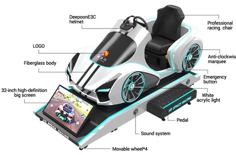 Image result for PS5 VR Racing Simulator