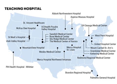 Top 100 Hospitals 2020: Fortune/IBM Watson Health | Fortune