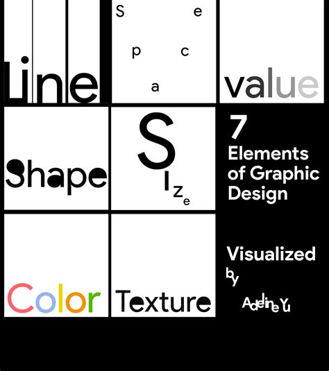 Graphic Language 的图像结果