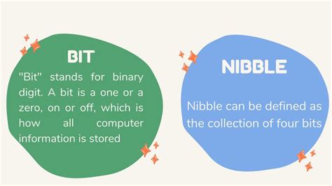 Memory Unit Example 的图像结果