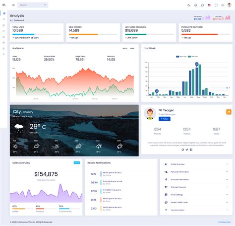 Image result for Bootstrap Admin Whit Top Barr