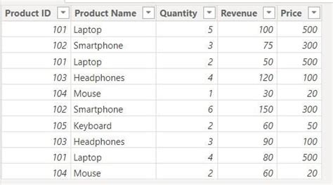 Image result for Power Query Create New Table