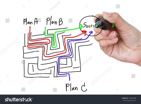 Business Plan Drawing 的图像结果