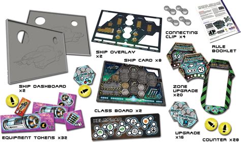 Buy Core Space - Ships of Disrepute - Battle Systems - Miniatures games