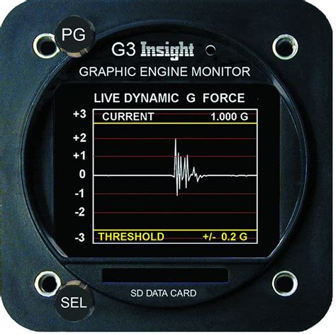 Insight G4 Aviation Engine Monitor 的图像结果