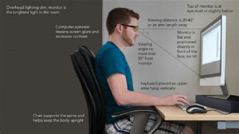 Image result for Correct Body Posture While Using Computer