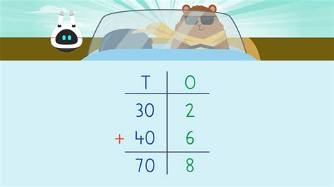 Column A Additio 的图像结果