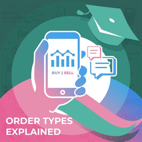Image result for Order Types