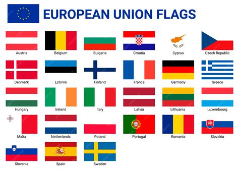 Europe Flags 的图像结果