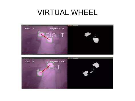Image result for Hand Gesture Recognition Using Python