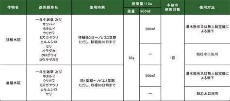 Moviepy Python Path of File 的图像结果