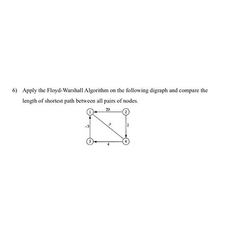 Solved Apply the Floyd-Warshall Algorithm on the following | Chegg.com