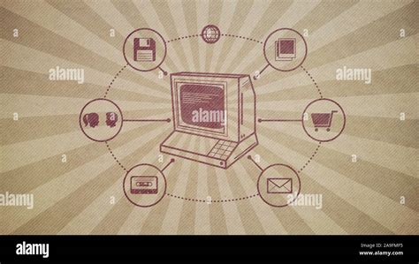 80s Computer Operating System 的图像结果