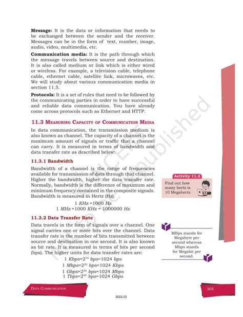 Image result for Chapter 11 Class 12 Computer