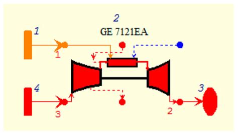 Two-Stage Evaporative Inlet Air Gas Turbine Cooling