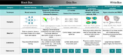 Algorithm Complexity Reduction 的图像结果