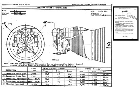 Image result for How Do Model Rocket Engine Work