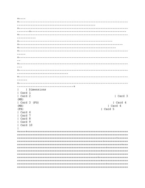Bellak Analysis Sheet TAT - Examining Themes & Dimensions - Studocu