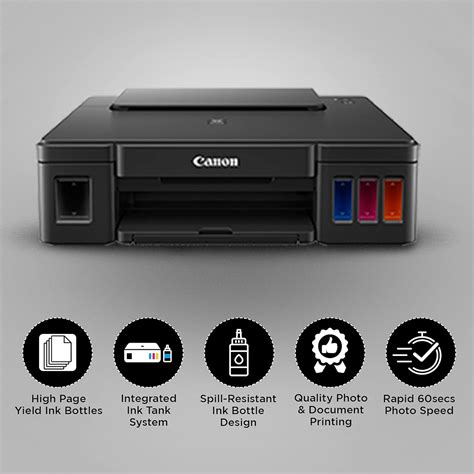 Canon Pixma G1010 Mega Tank Single Function Ink Tank Colour Printer ...