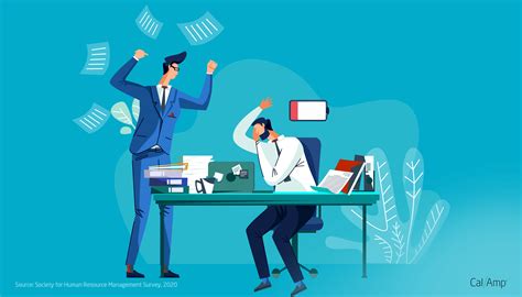 Capacity Management 的图像结果