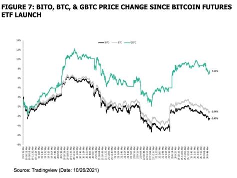 https://s.yimg.com/ny/api/res/1.2/WFngYgV3BSav5.wMag.QrQ--/YXBwaWQ9aGlnaGxhbmRlcjt3PTY0MDtoPTQ4MA--/https%3A//media.zenfs.com/en/coindesk_75/f9ccb223f760ed176af141afc1a271b7