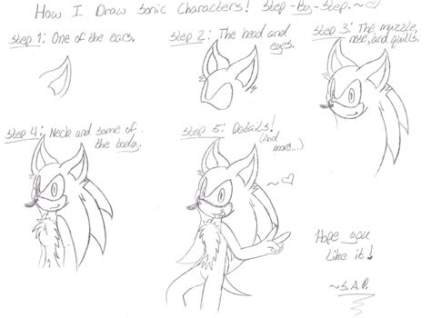 Image result for Sonic Character Drawing Tutorial