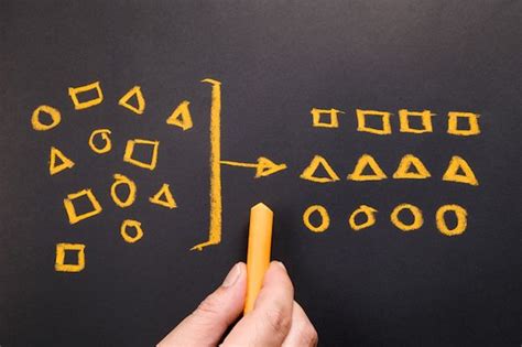 Sorting Program 的图像结果