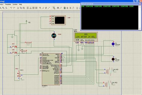 What Is Simulation in Computer Diagram 的图像结果