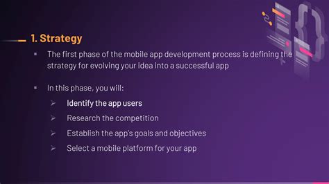 Application Development Life Cycle 的图像结果