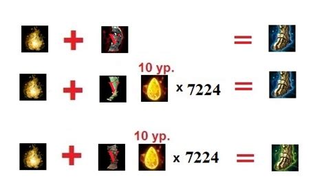 Steam Community :: Guide :: Обувь Атора BDO: Крафт и Характеристики