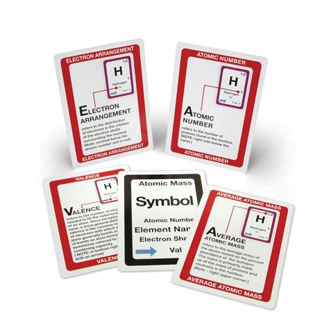 Symbol Card Science 的图像结果