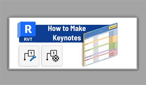 Image result for Smart Keynotes Revit