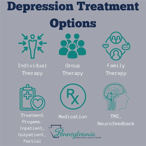 Treating Depression Treatment Resistant Depression Program | Mount