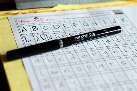 Image result for Font Design Tutorial