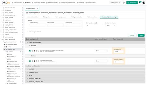 Image result for Data Quality Rule Example