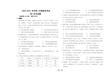 青海省西宁市七校联考2022-2023学年高二下学期期末考试历史试题（含解析）-21世纪教育网