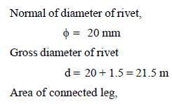 What is the tensile strength of a roof tress diagonal 100 andtimes; 75 ...